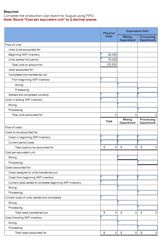 Terminal Industries ( TI ) produces a product