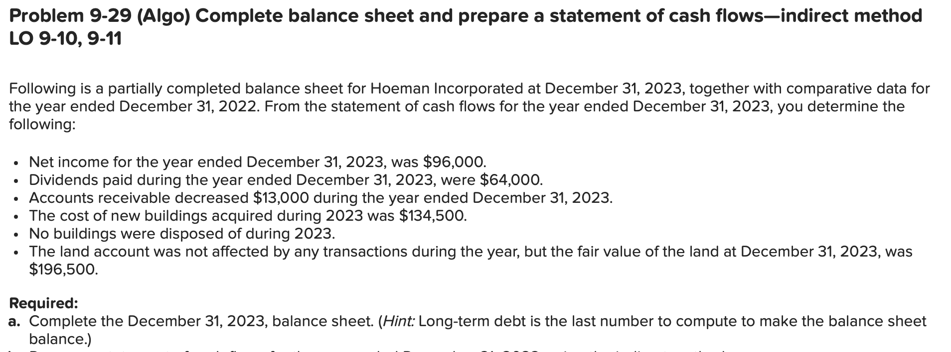 Following is a partially completed balance sheet