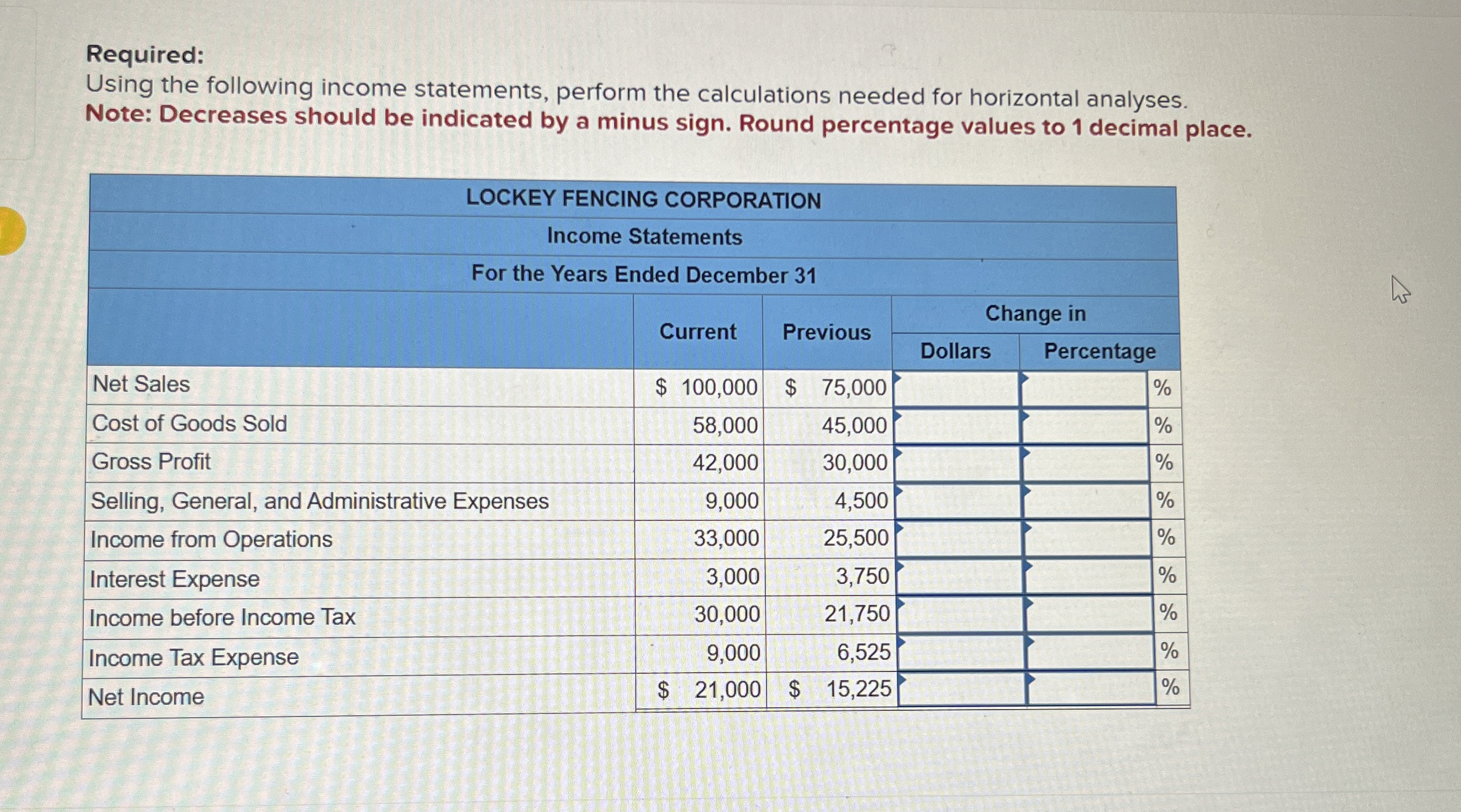 Required: Using the following income statements,