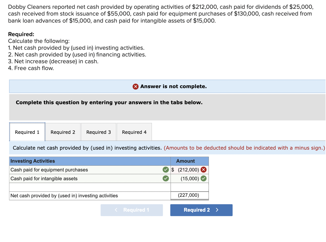 Dobby Cleaners reported net cash provided by