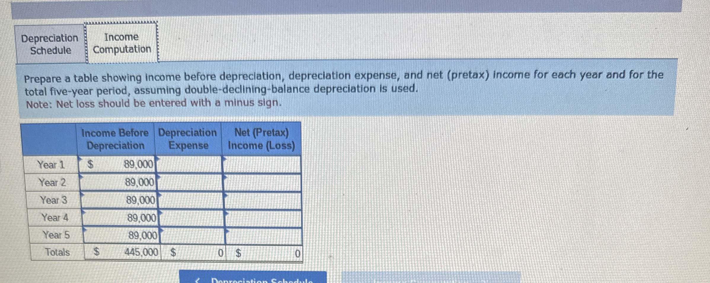 Required information Use the following