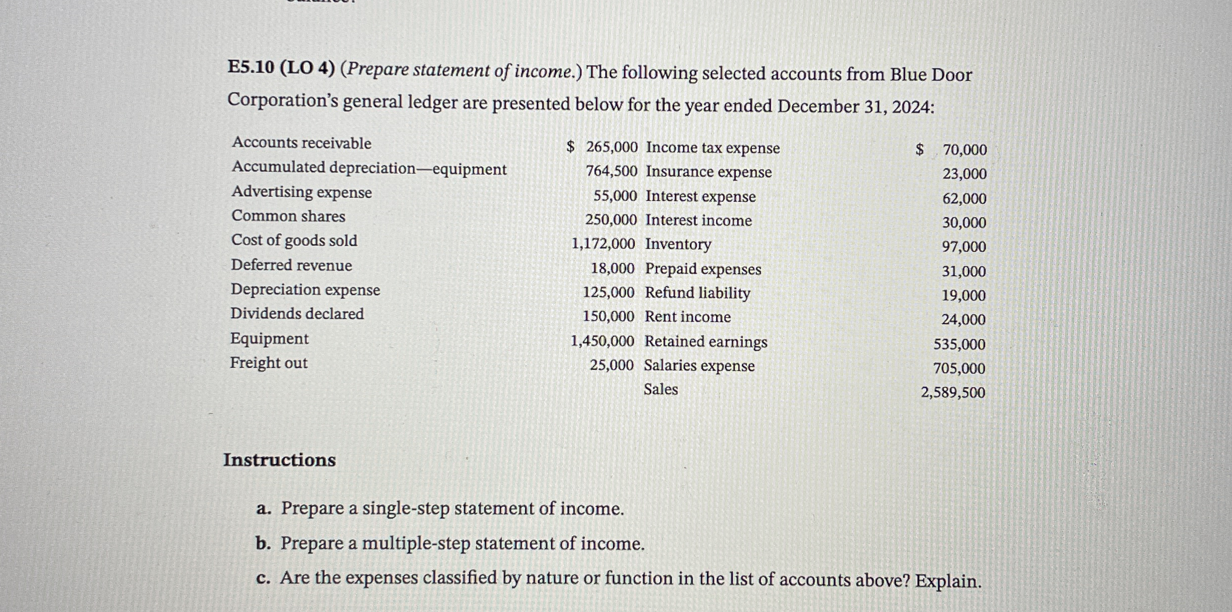 E 5 . 1 0 ( LO 4 ) ( Prepare statement of income.