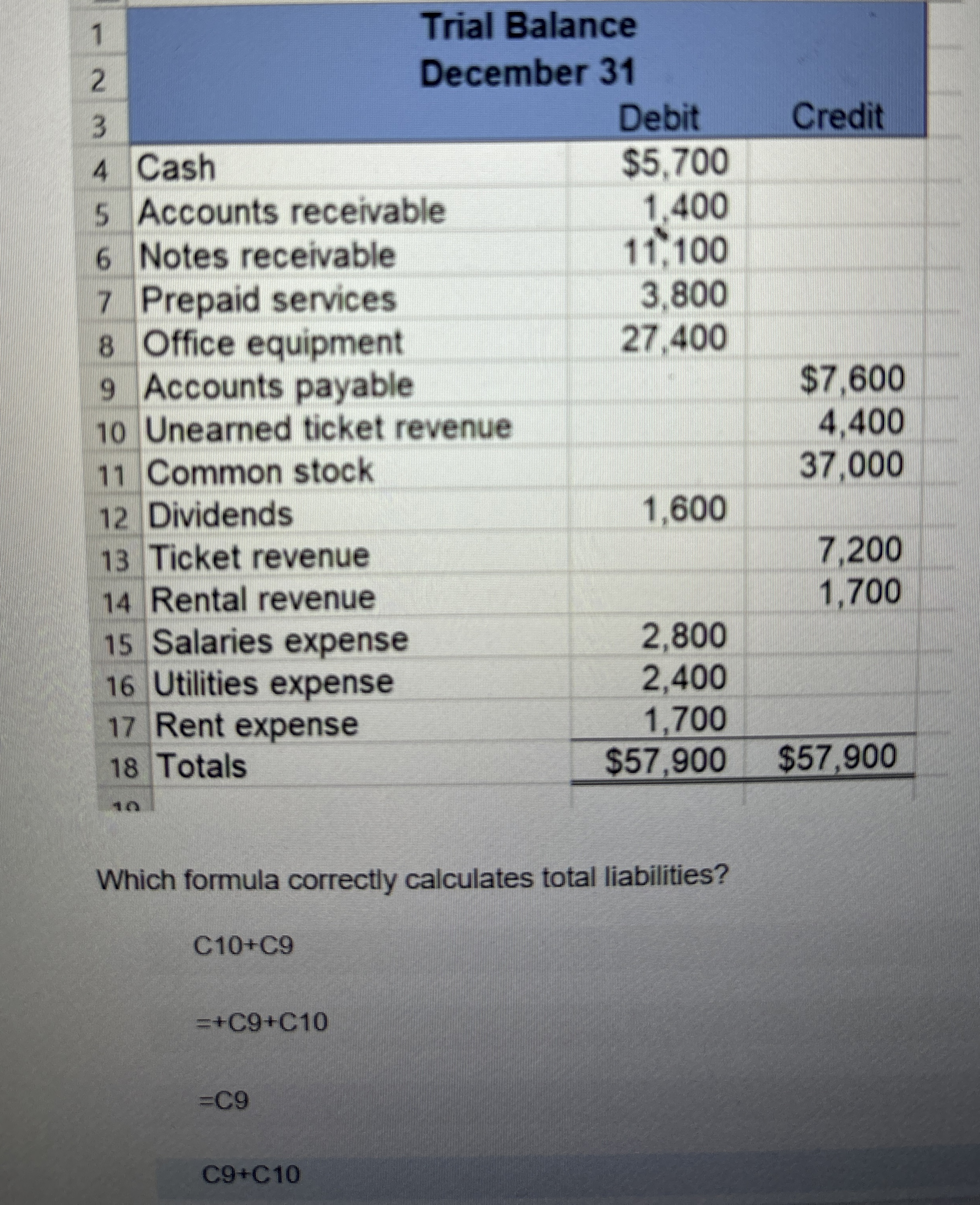 \ table [ [ 1 , Trial Balance,Credit ] , [