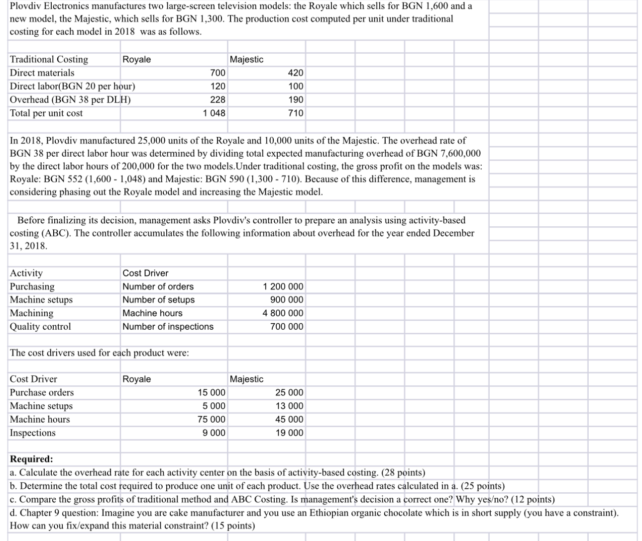Plovdiv Electronics manufactures two large -