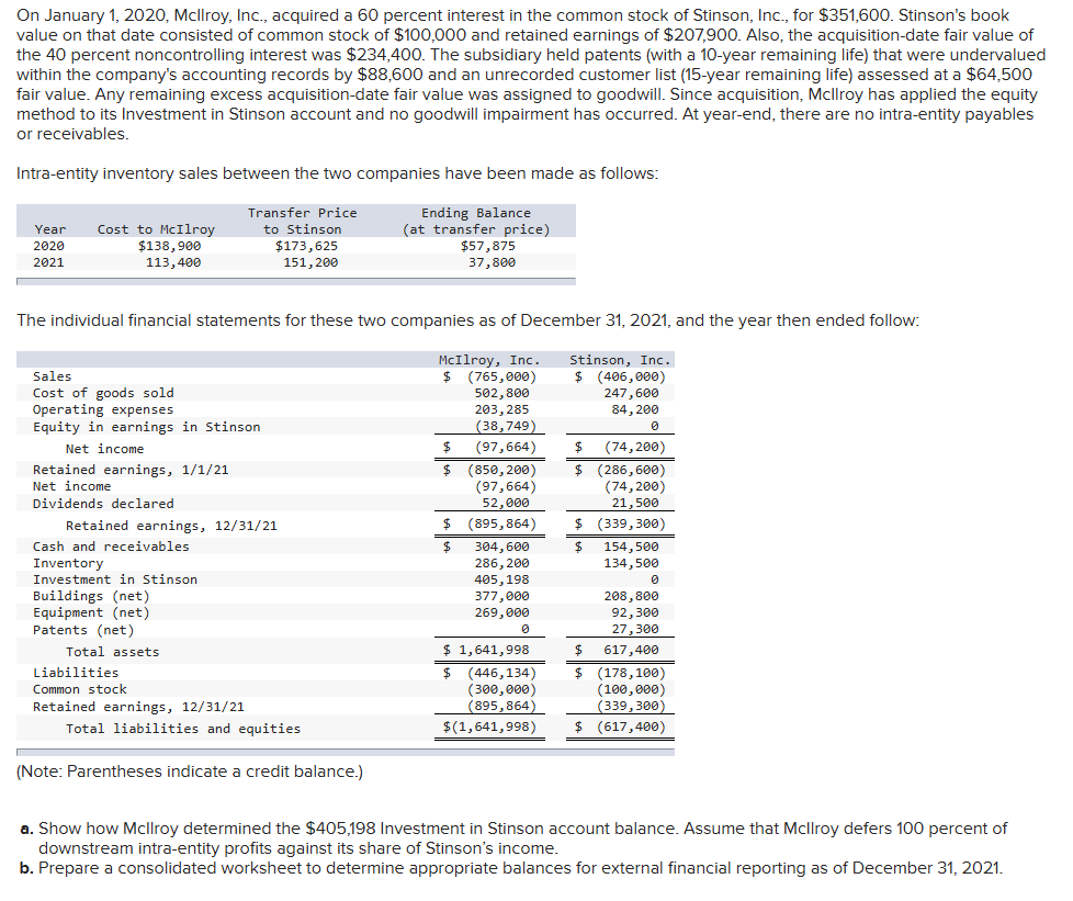 O n January 1 , 2 0 2 0 , Mcllroy, Inc., acquired