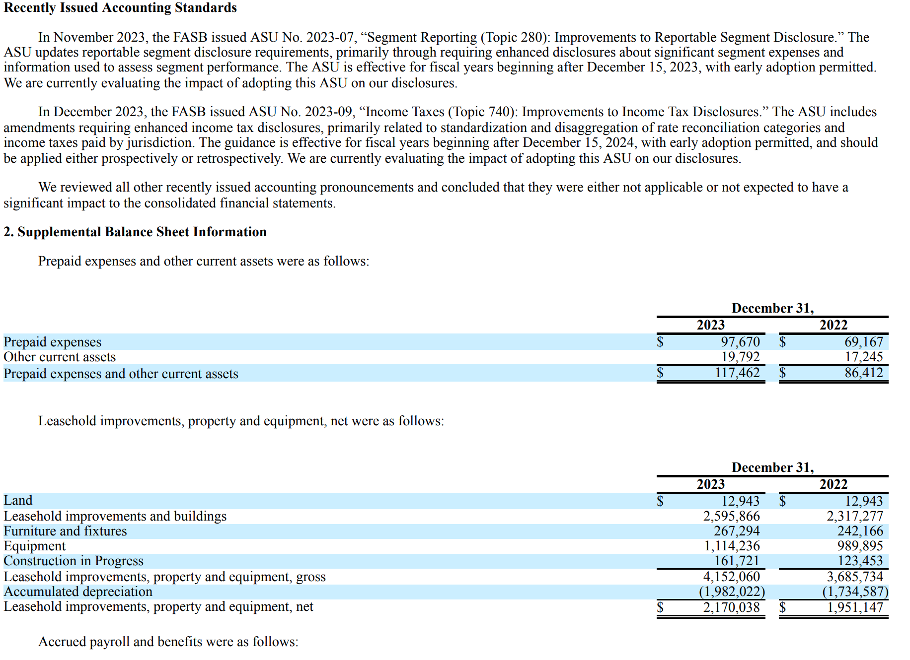 1 . Over the last three reporting periods, the