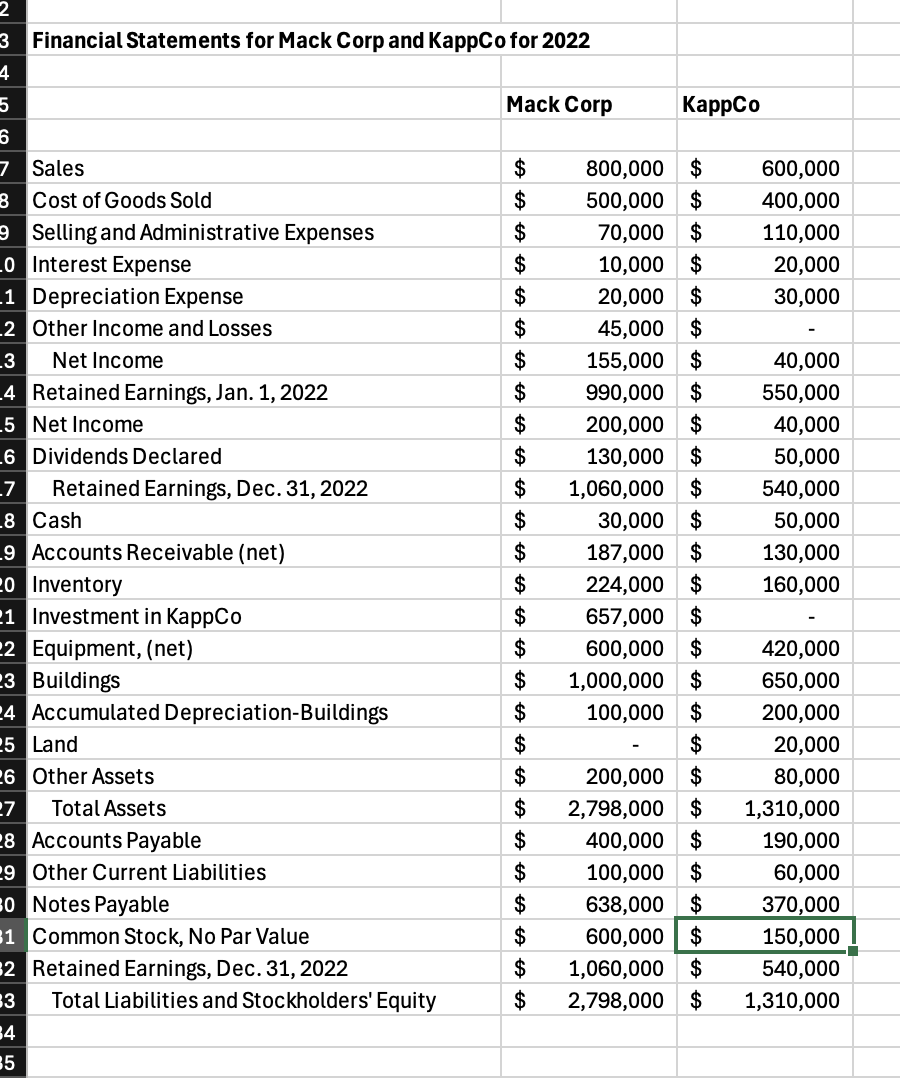 The due date for this comprehensive problem is
