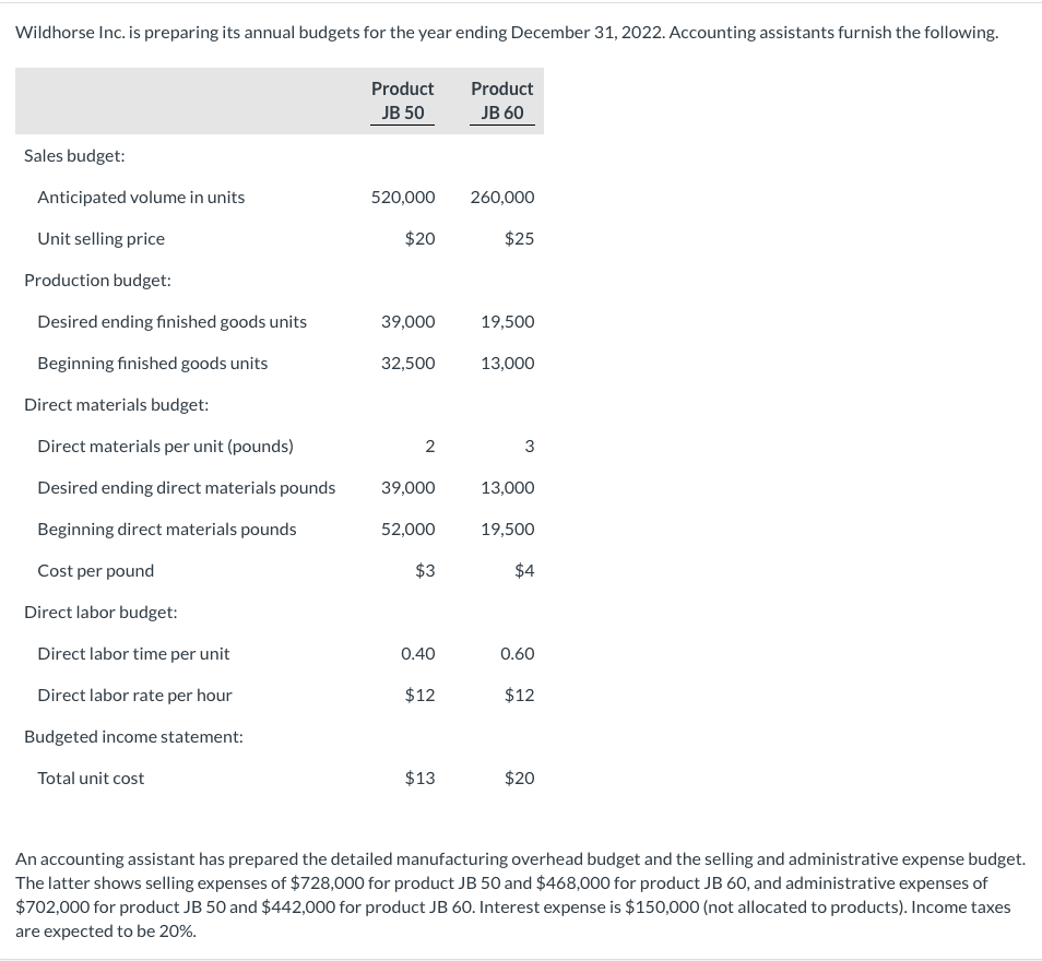 Please, help m e with the red boxes!!!!! Please,