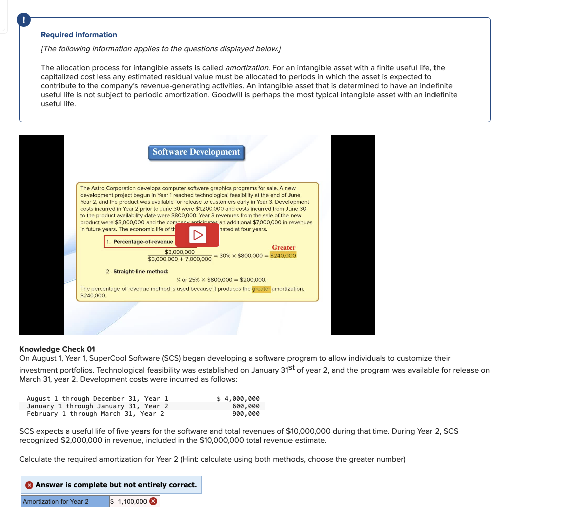 On August 1 , Year 1 , SuperCool Software ( SCS )
