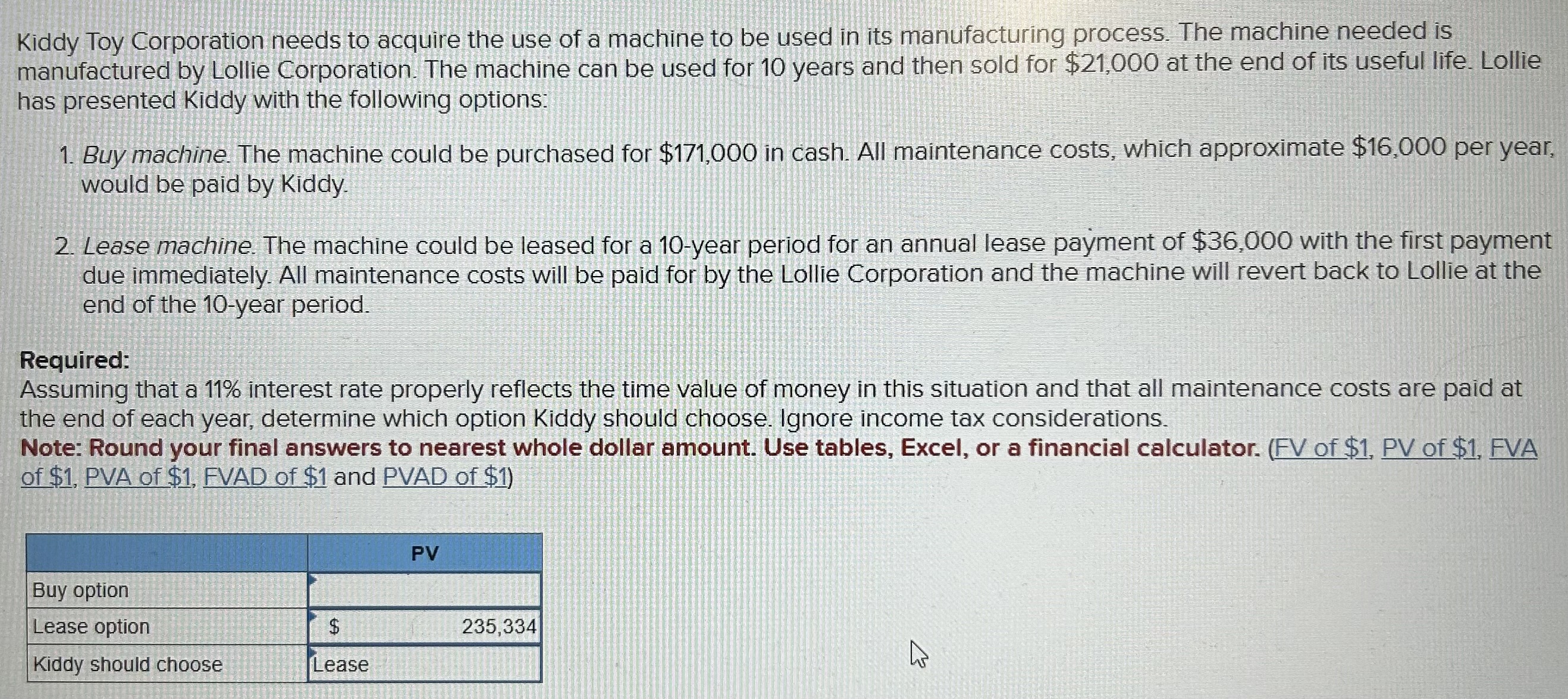 Kiddy Toy Corporation needs to acquire the use of