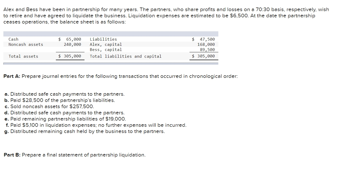 Alex and Bess have been in partnership for many