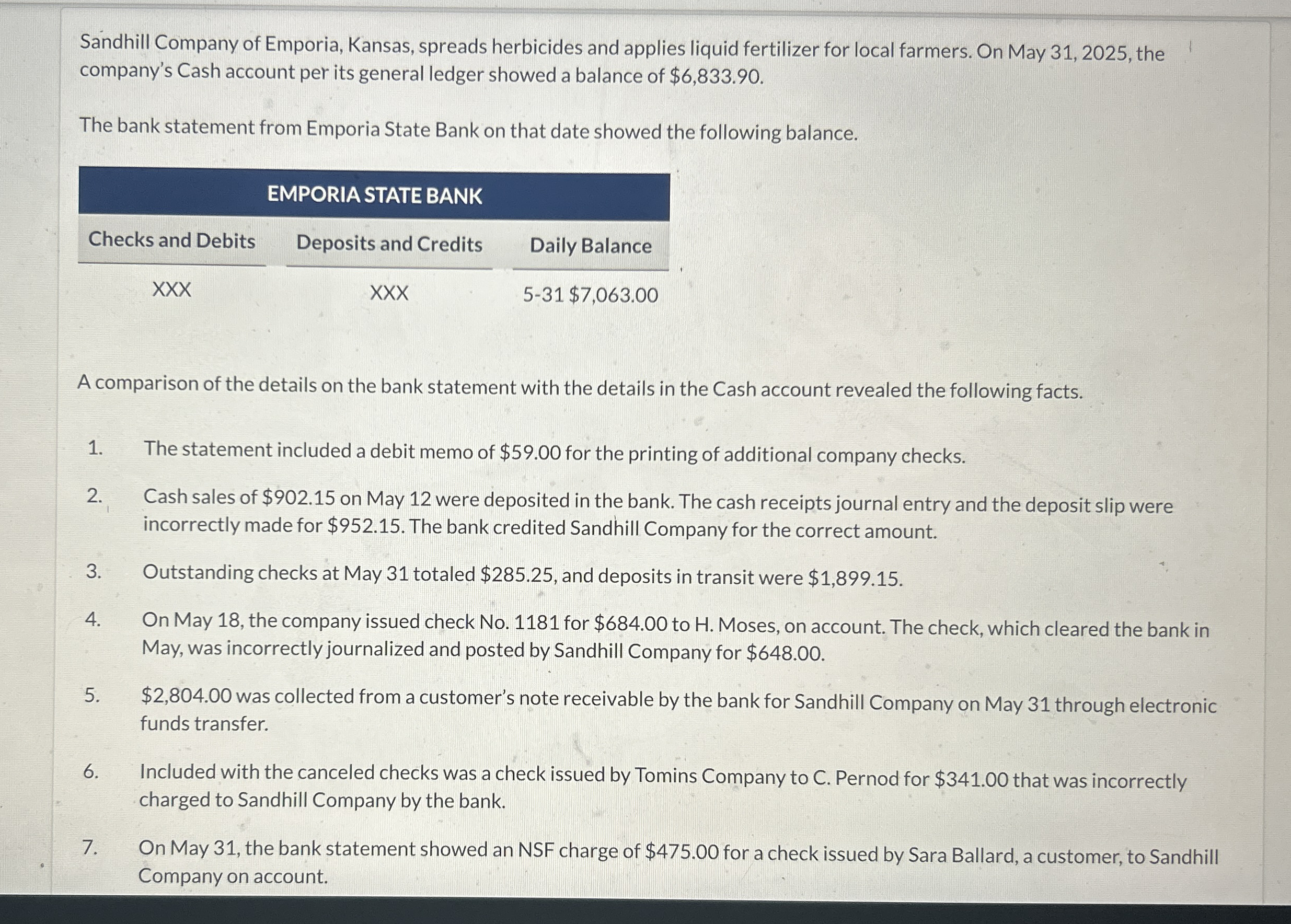 Sandhill Company of Emporia, Kansas, spreads