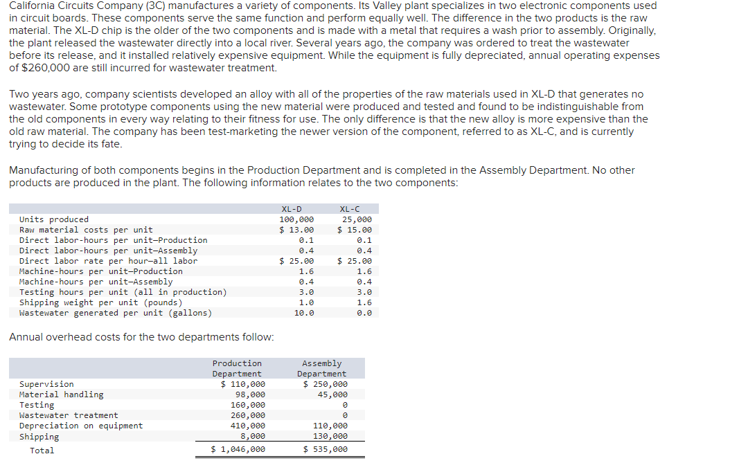 California Circuits Company ( 3 C ) manufactures