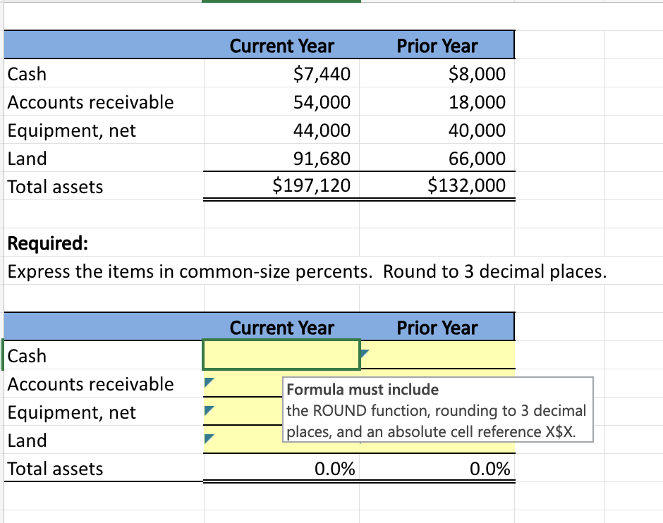 equired: ompute the annual dollar changes and