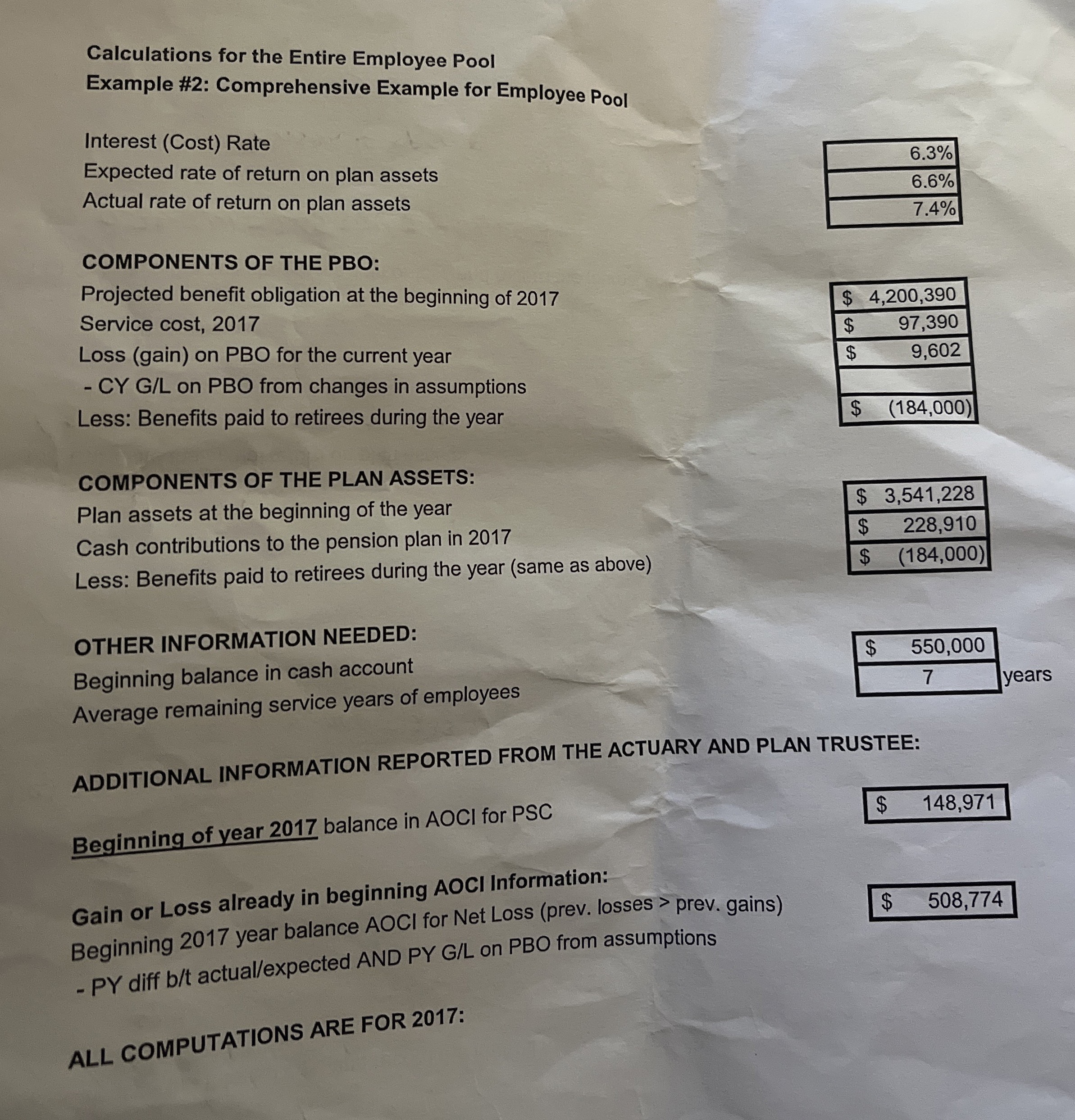Calculations for the Entire Employee Pool Example