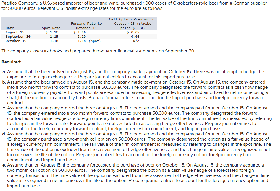Pacifico Company, a U . S . - based importer of