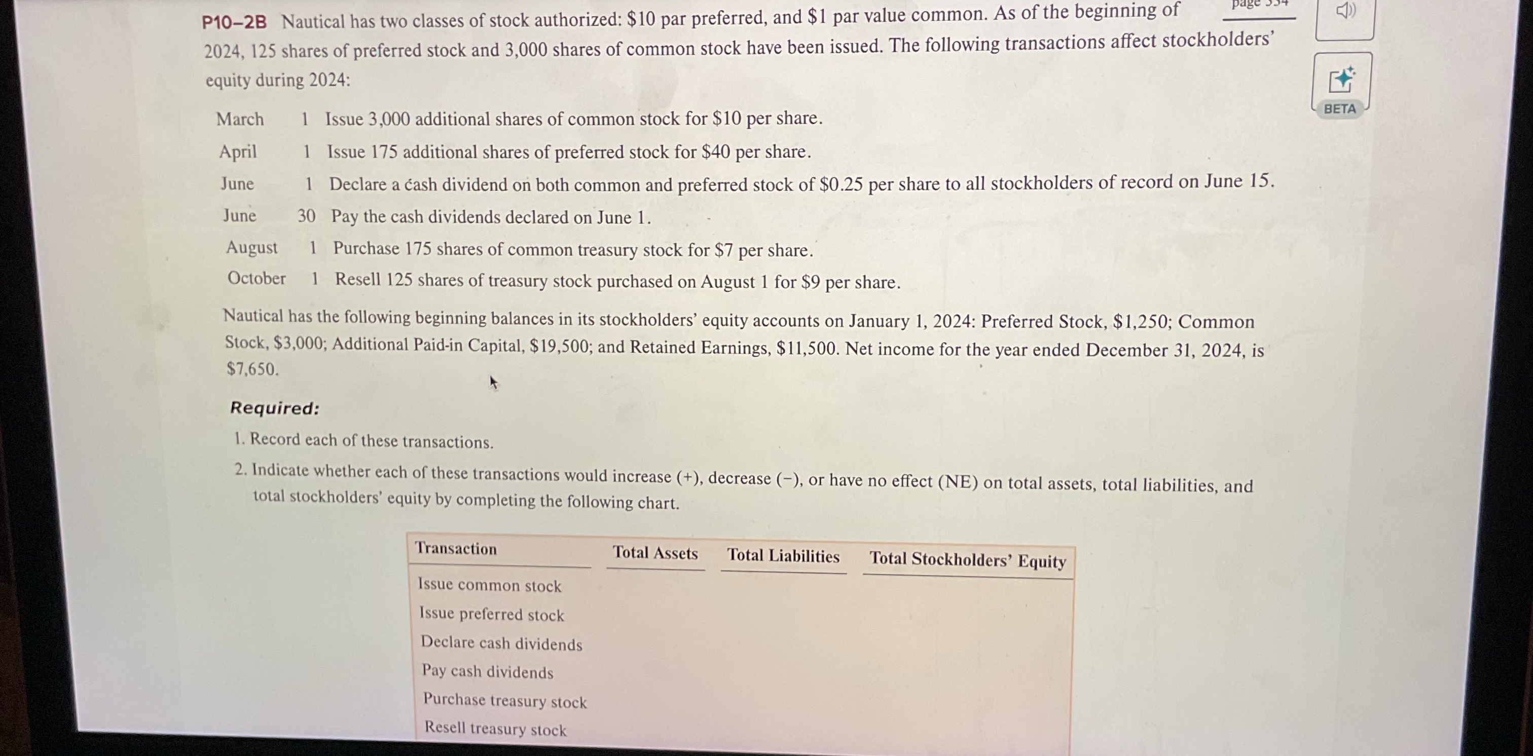 P 1 0 - 2 B Nautical has two classes of stock
