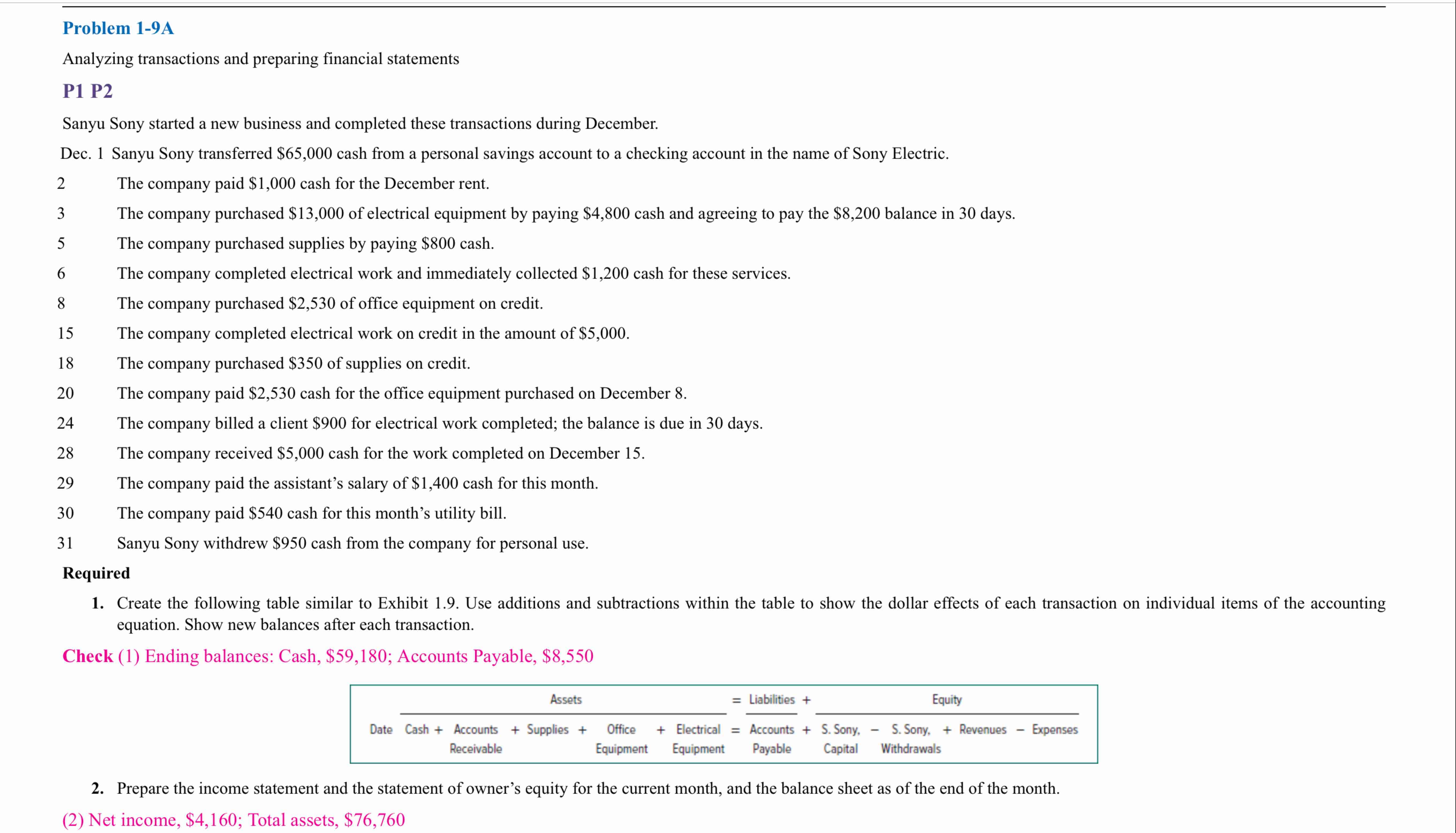 Problem 1 - 9 A Analyzing Effects of Transactions