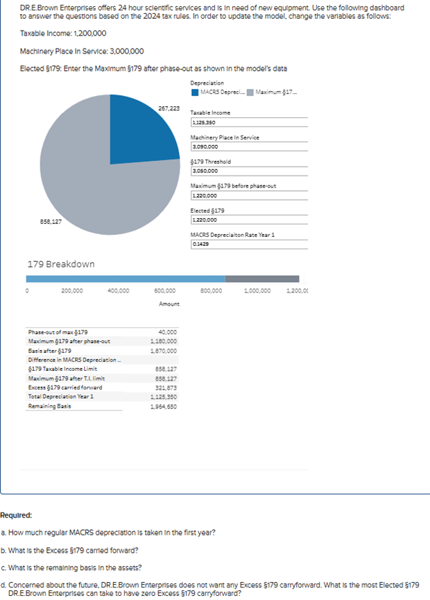 DR . E . Brown Enterprises offers 2 4 hour