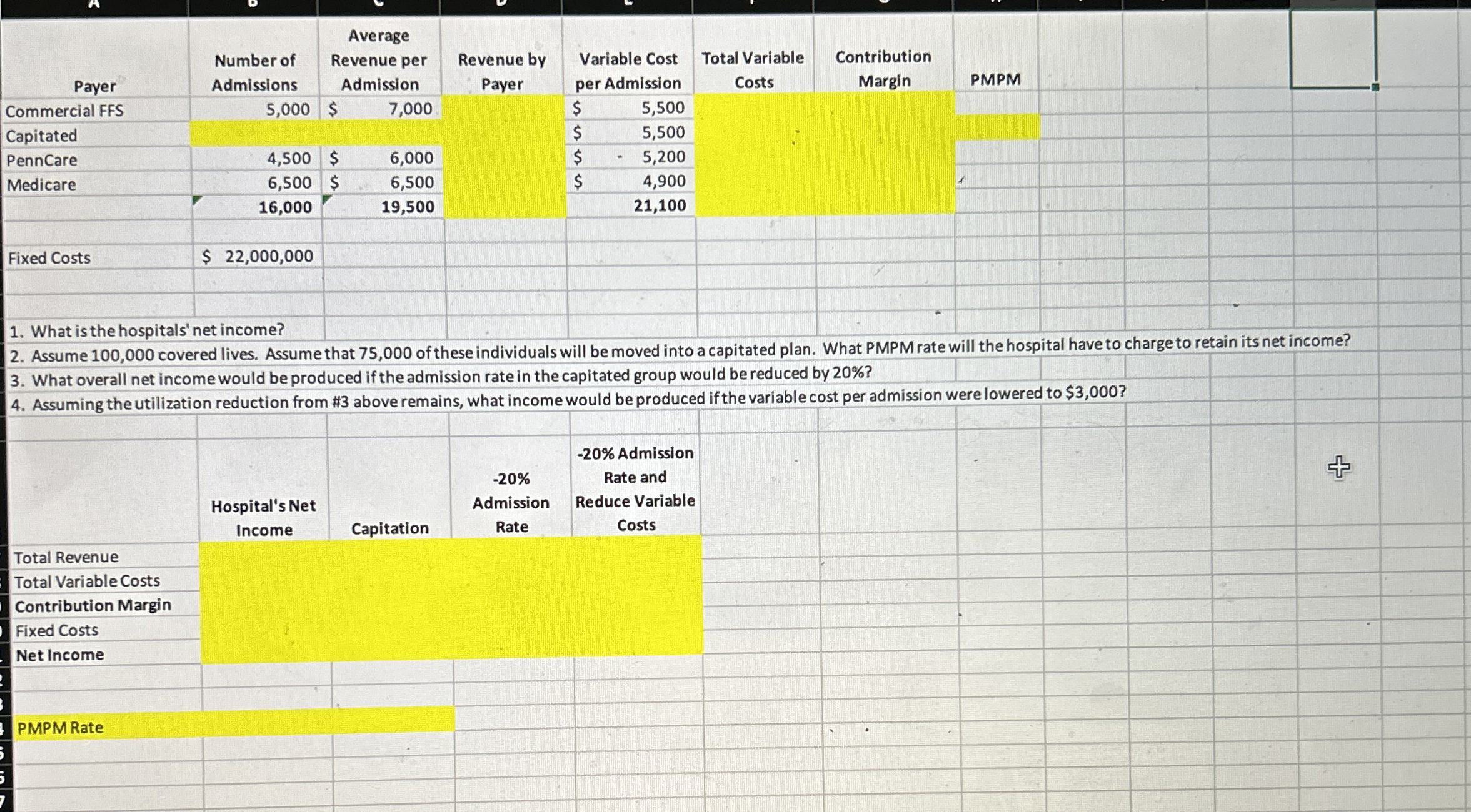 \ table [ [ Payer , \ table [ [ Number of ] , [