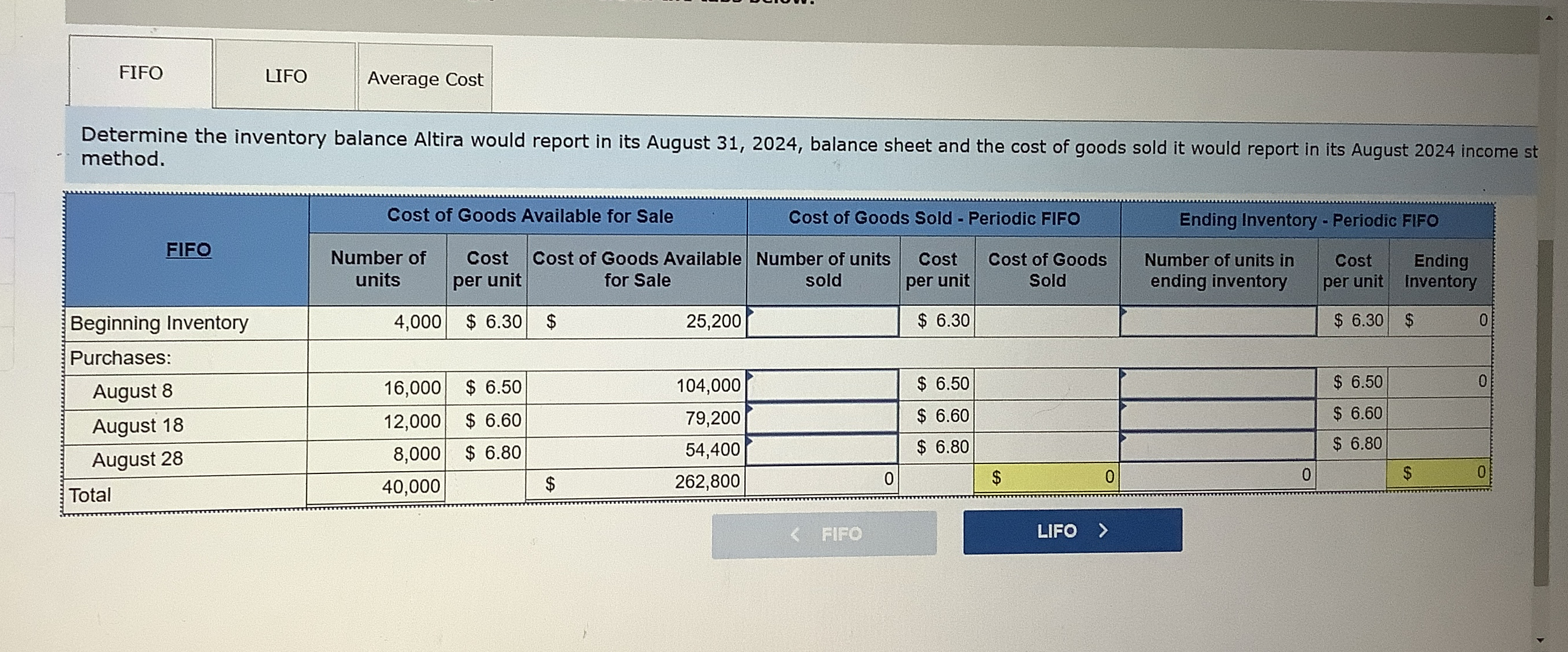 FIFO LIFO Average Cost Determine the inventory
