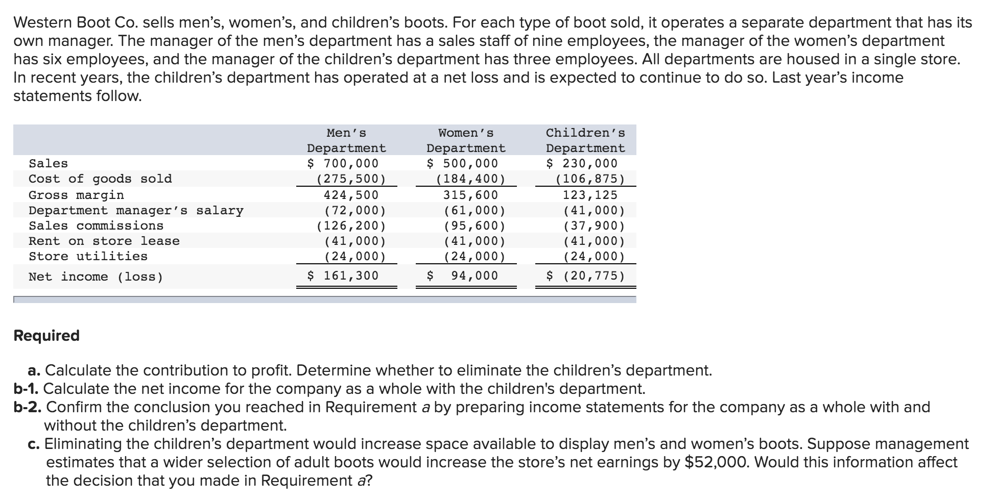 filling out required B