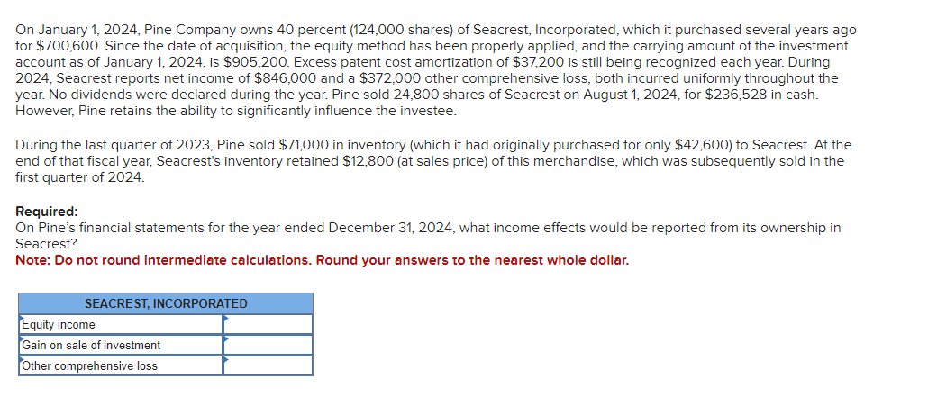 O n January 1 , 2 0 2 4 , Pine Company owns 4 0