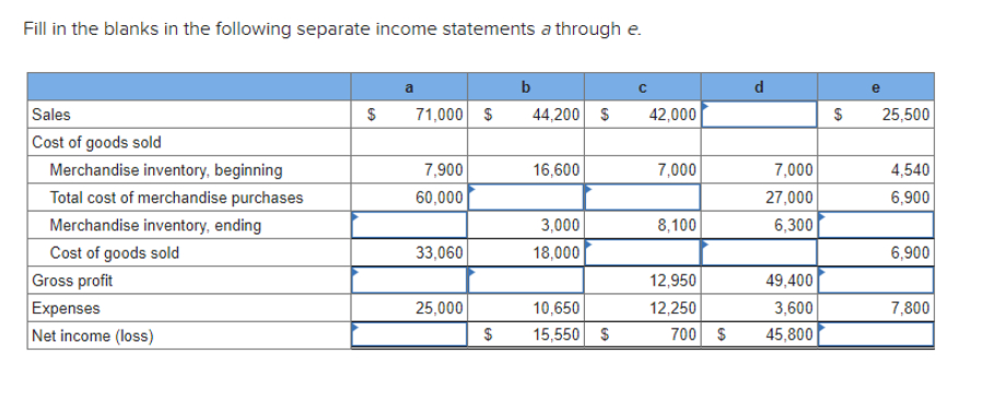 Exercise 5 - 1 ( Algo ) Computing revenues,