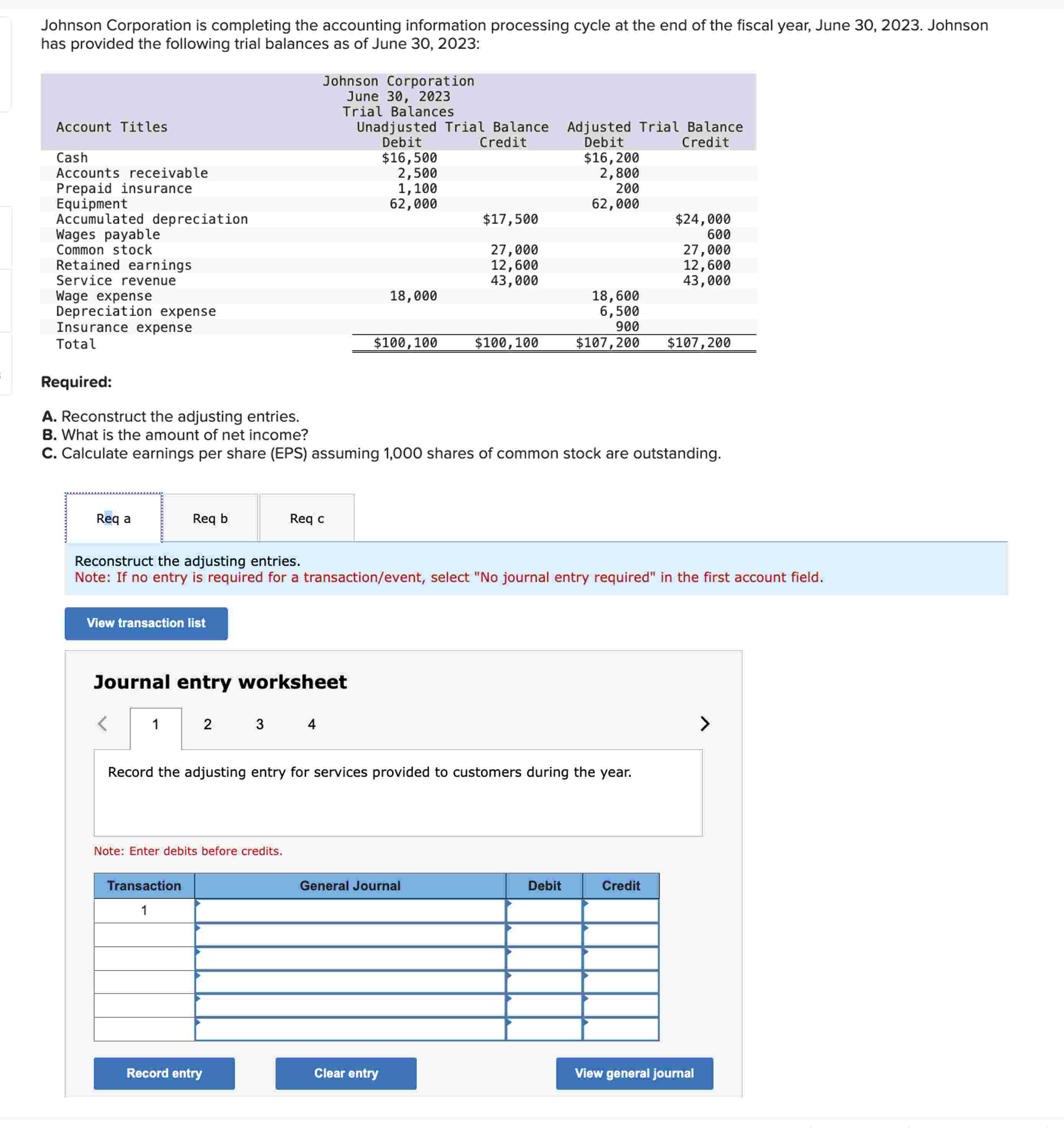 Johnson Corporation is completing the accounting