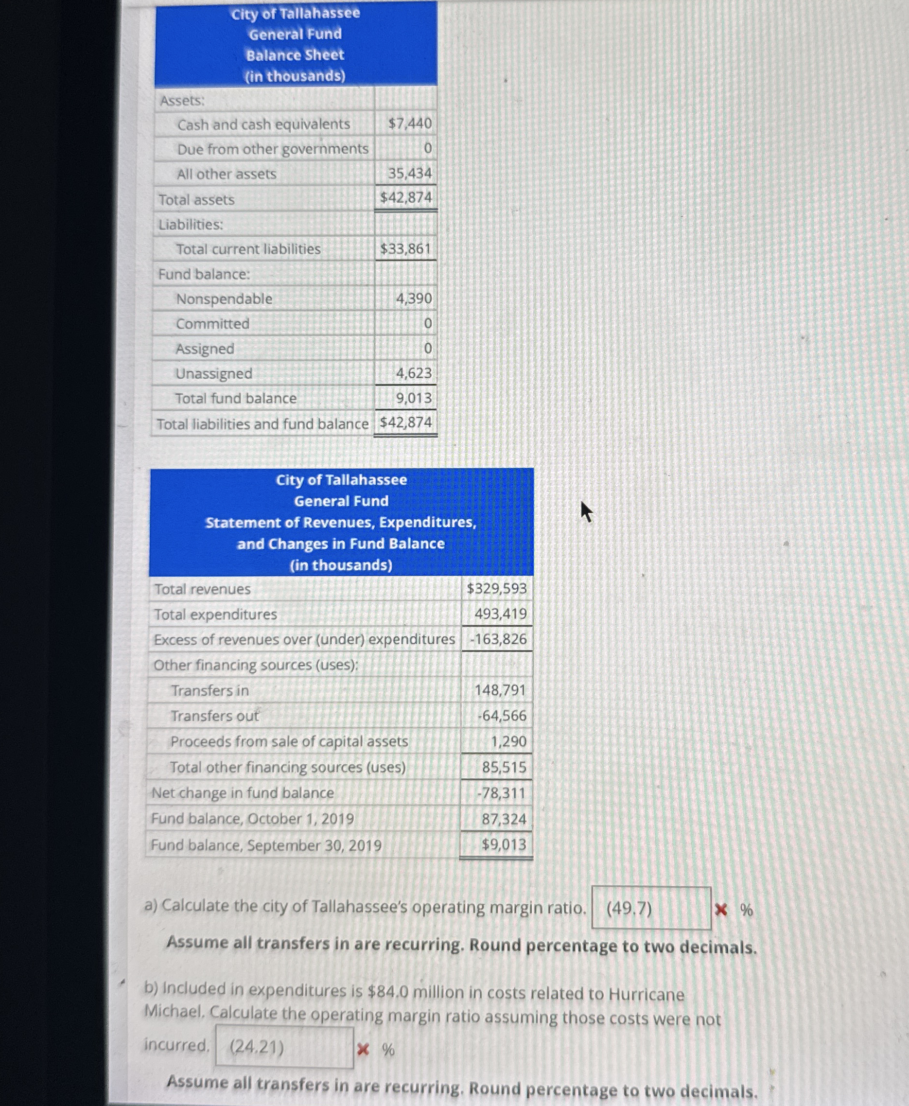 \ table [ [ \ table [ [ City of Tallahassee ] , [