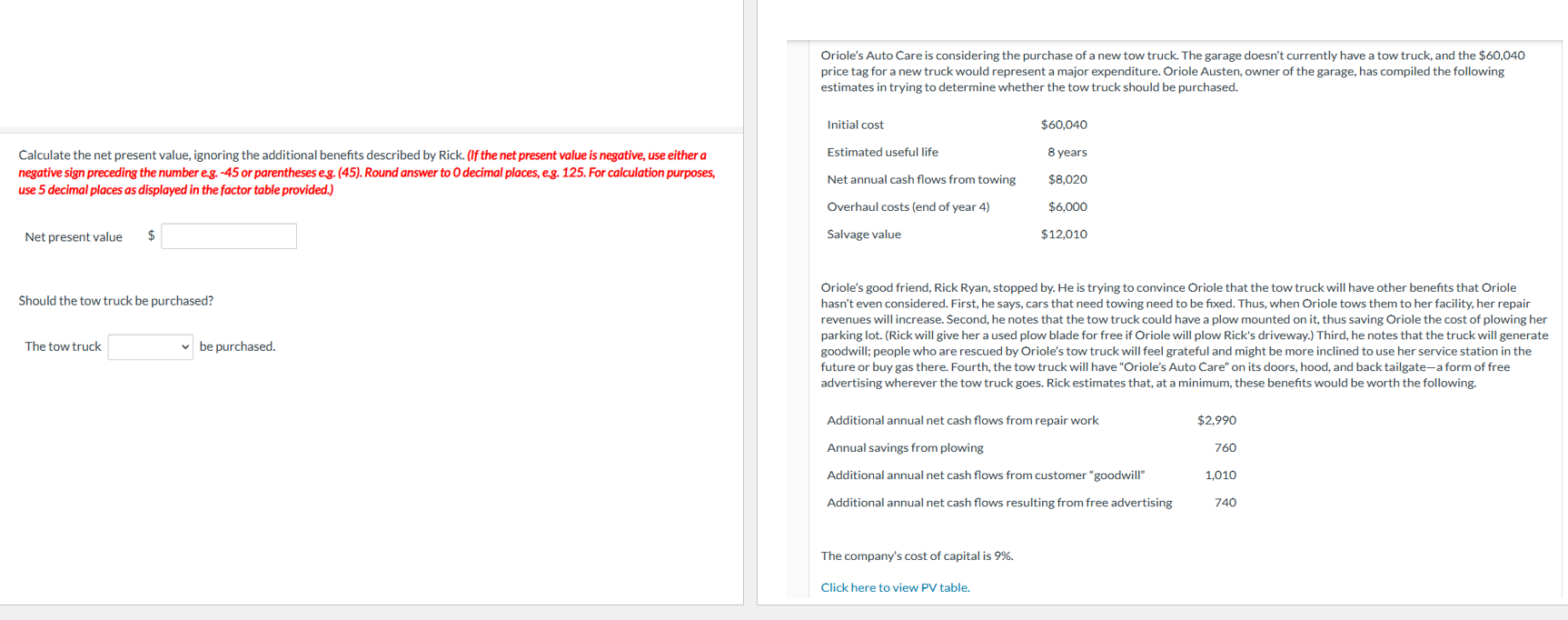 Calculate the net present value, ignoring the