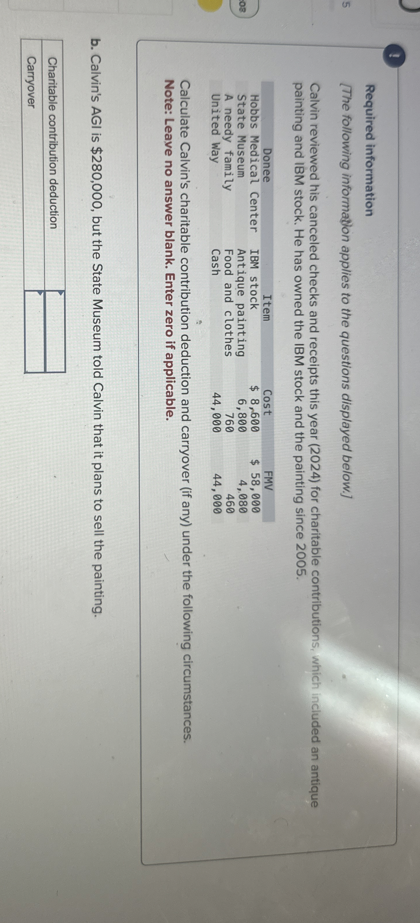 Required information [ The following information