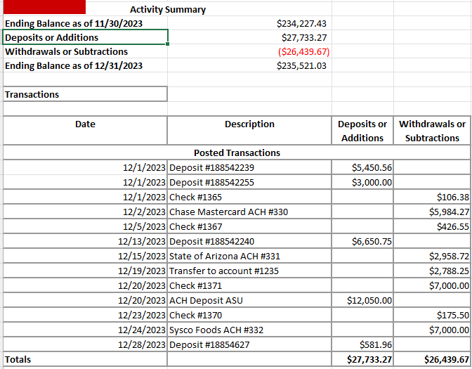 Create a Bank Reconciliation sheet for December 3