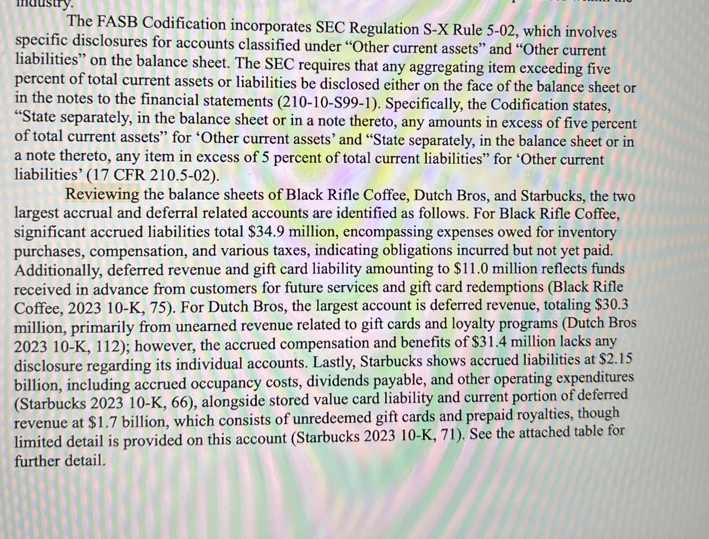 Provide a table supporting and summarizing the