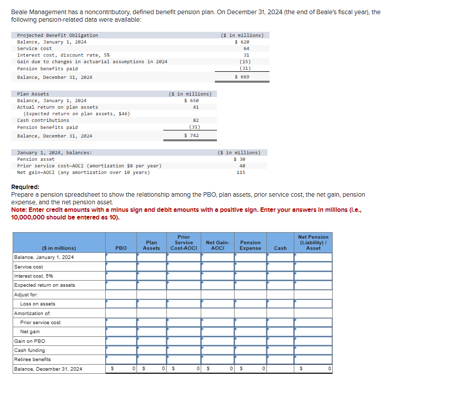 Beale Management has a noncontributory, defined