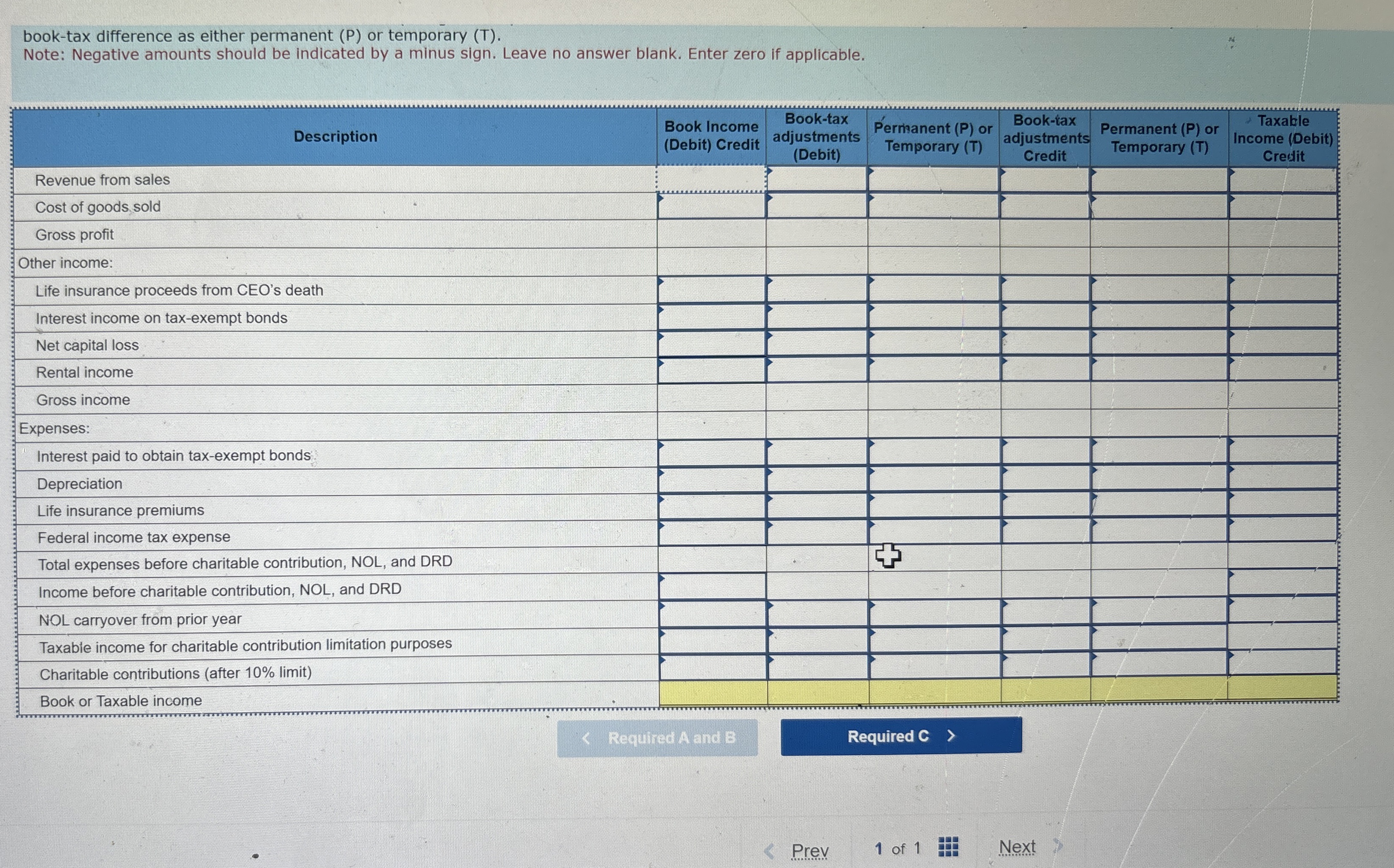 Comprehensive Problem 5 - 6 4 ( LO 5 - 1 , LO 5 -