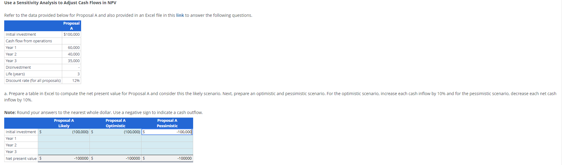 Use a Sensitivity Analysis t o Adjust Cash Flows