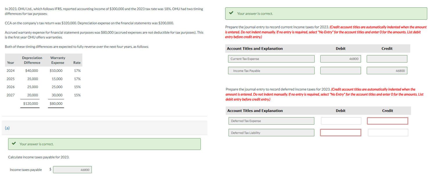 In 2 0 2 3 , OHU Ltd . , which follows IFRS,