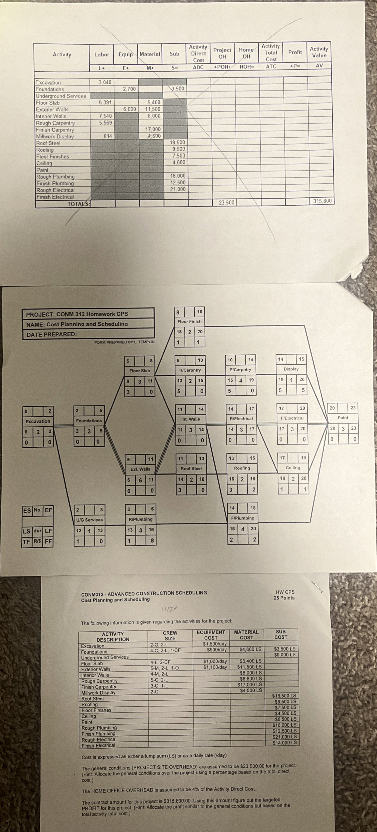 OBJECTIVE: To learn cost planning and scheduling