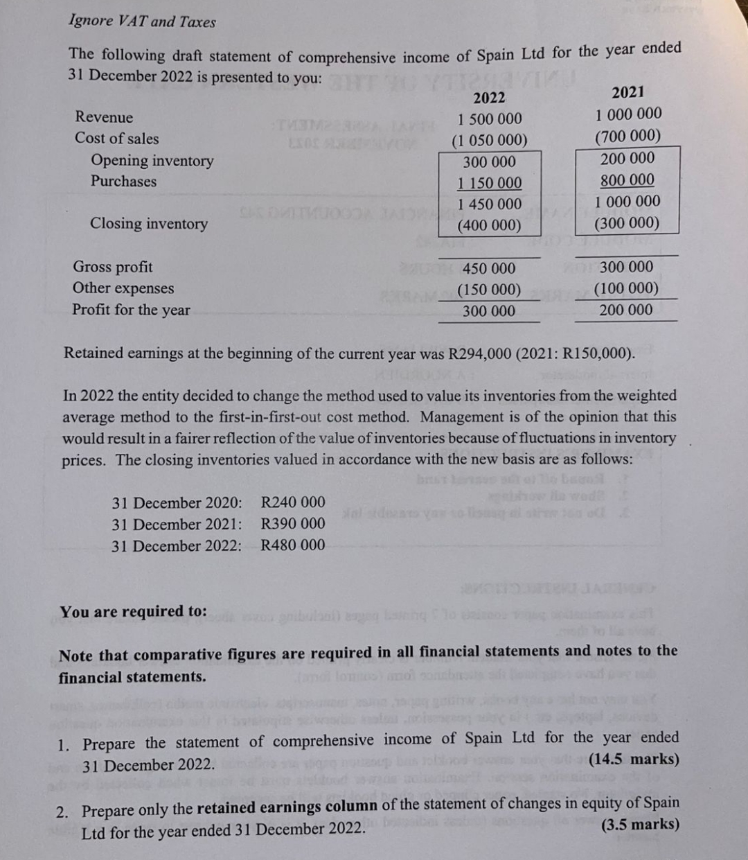 Ignore VAT and Taxes The following draft