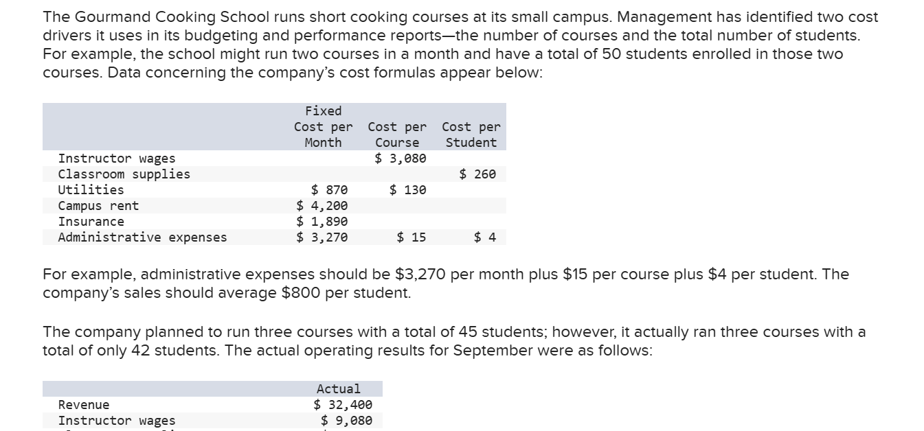 The Gourmand Cooking School runs short cooking