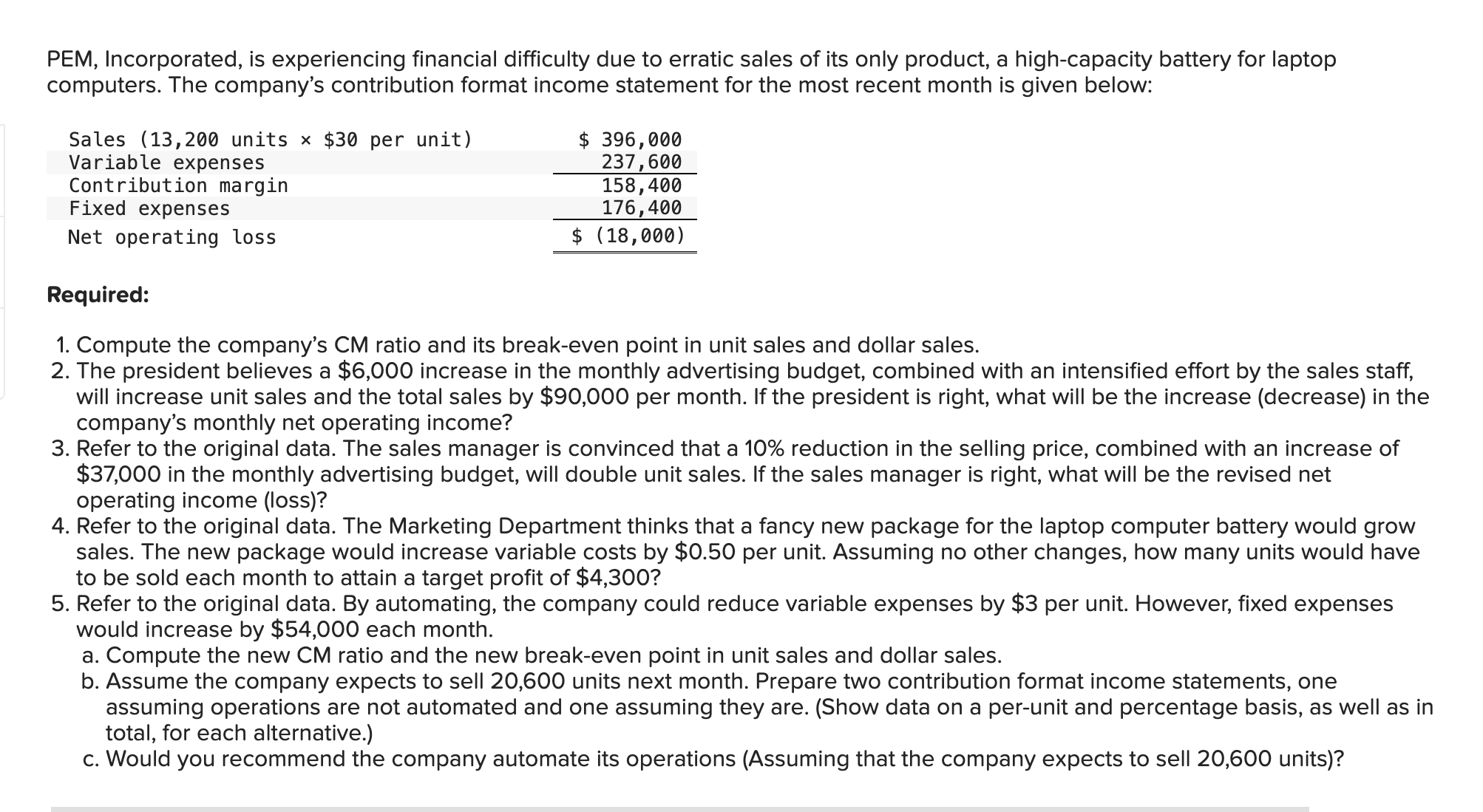 PEM, Incorporated, is experiencing financial