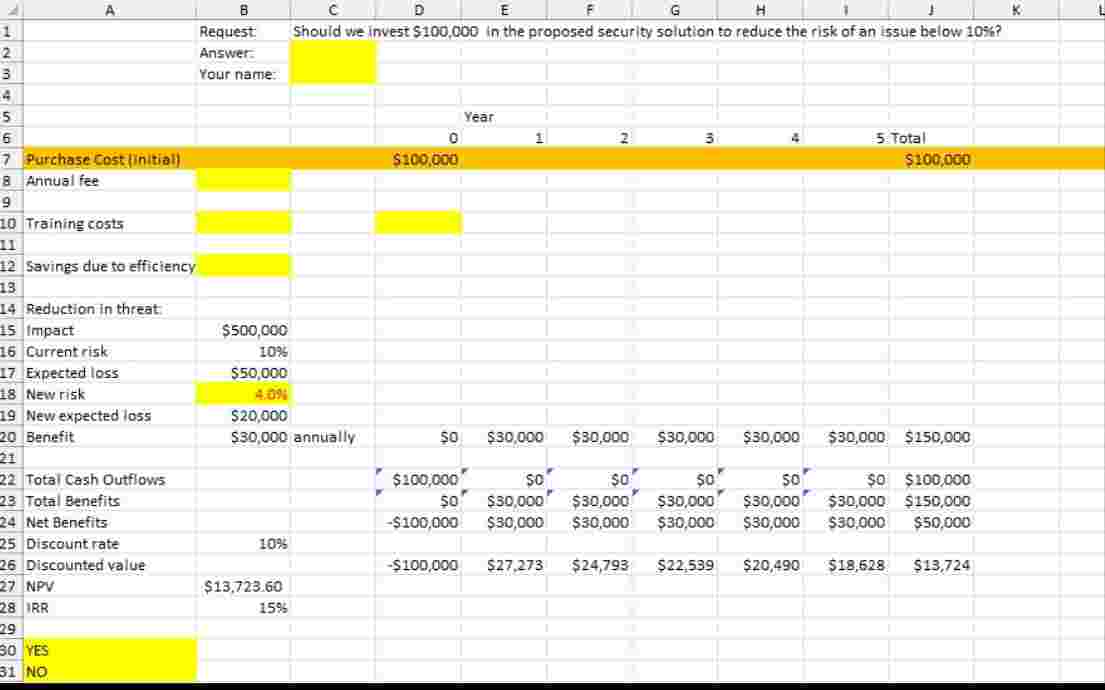 Using the spreadsheet provided, edit the cells to