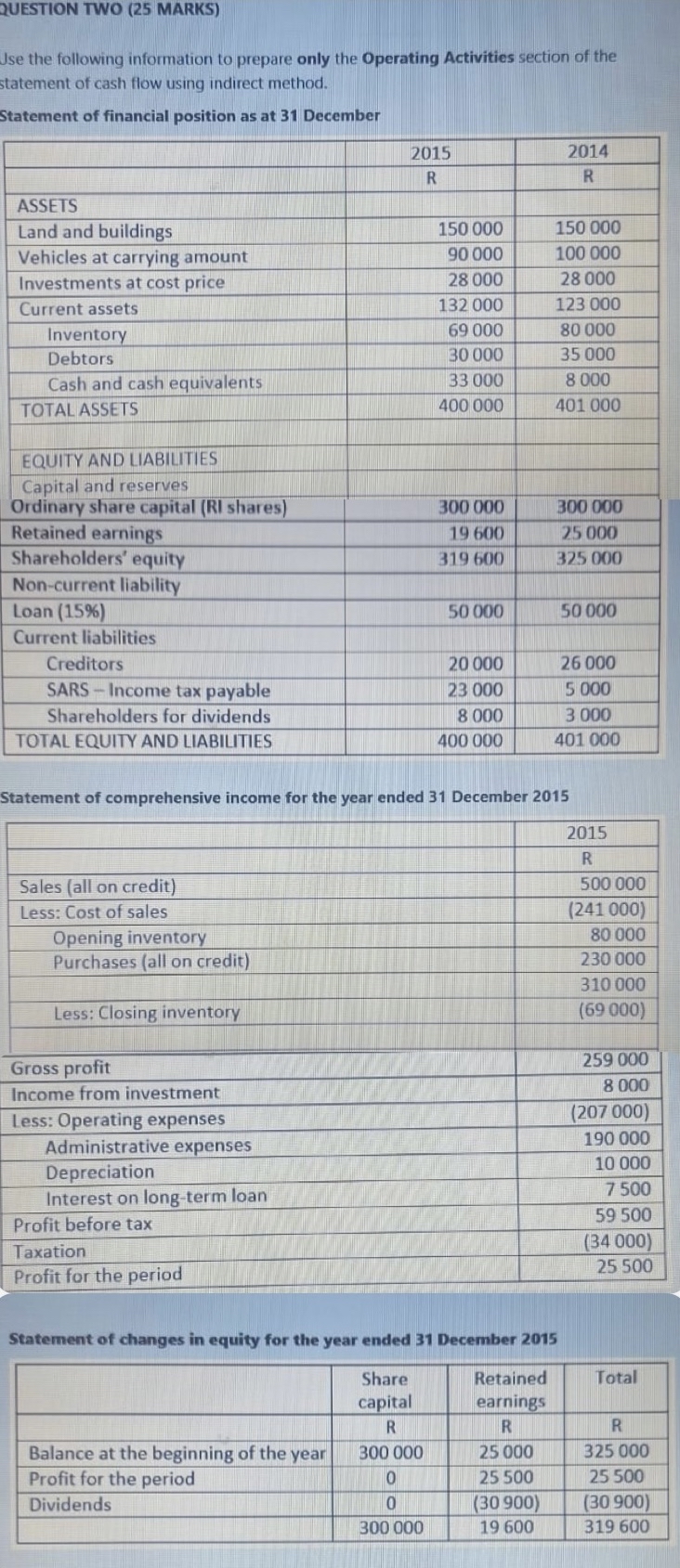QUESTION TWO ( 2 5 MARKS ) Ise the following