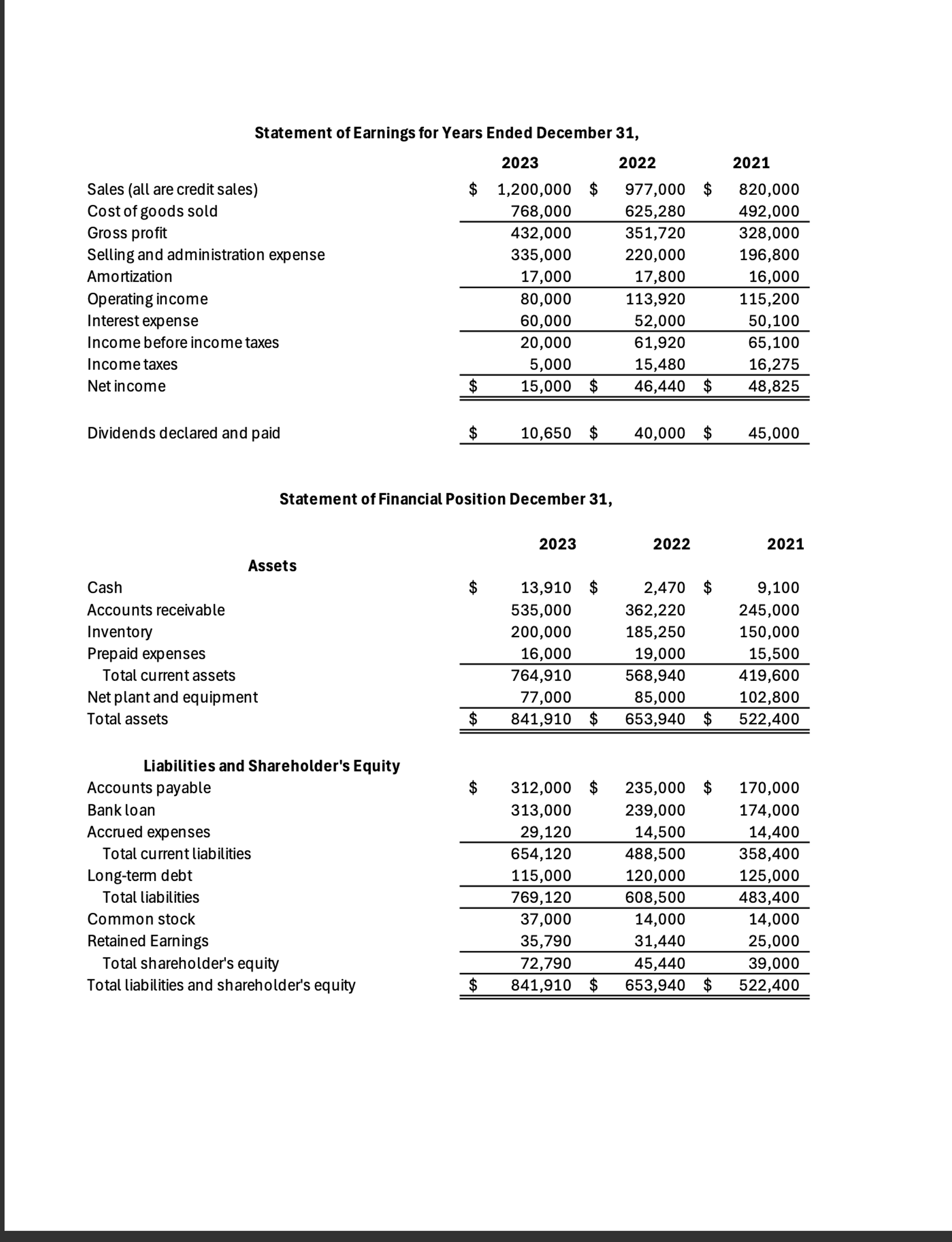 Create a cash flow statement for 2 0 2 2 :
