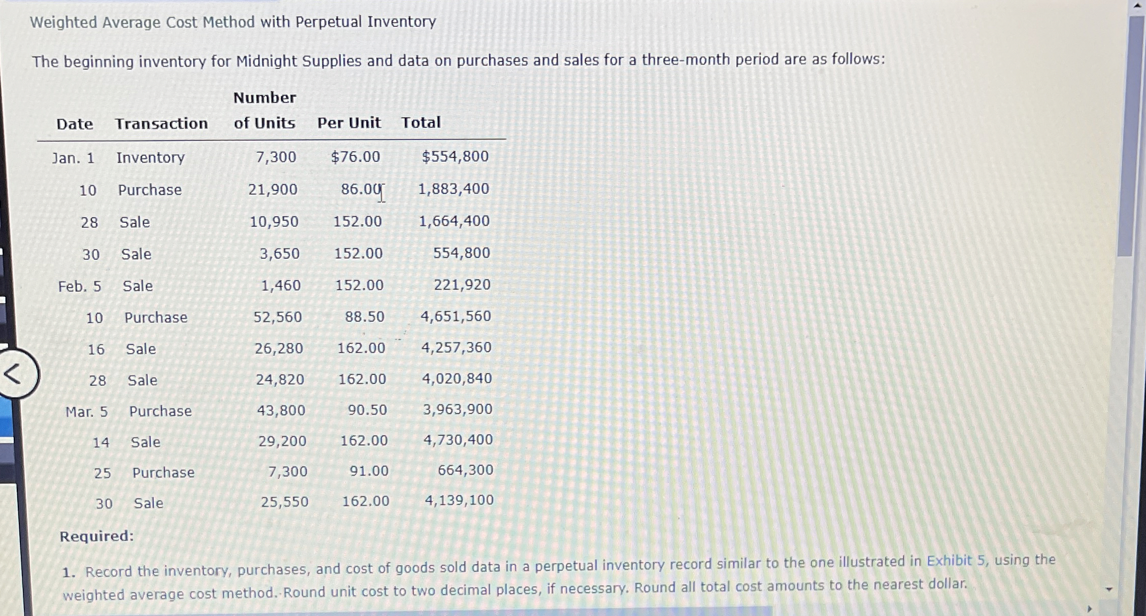 Weighted Average Cost Method with Perpetual