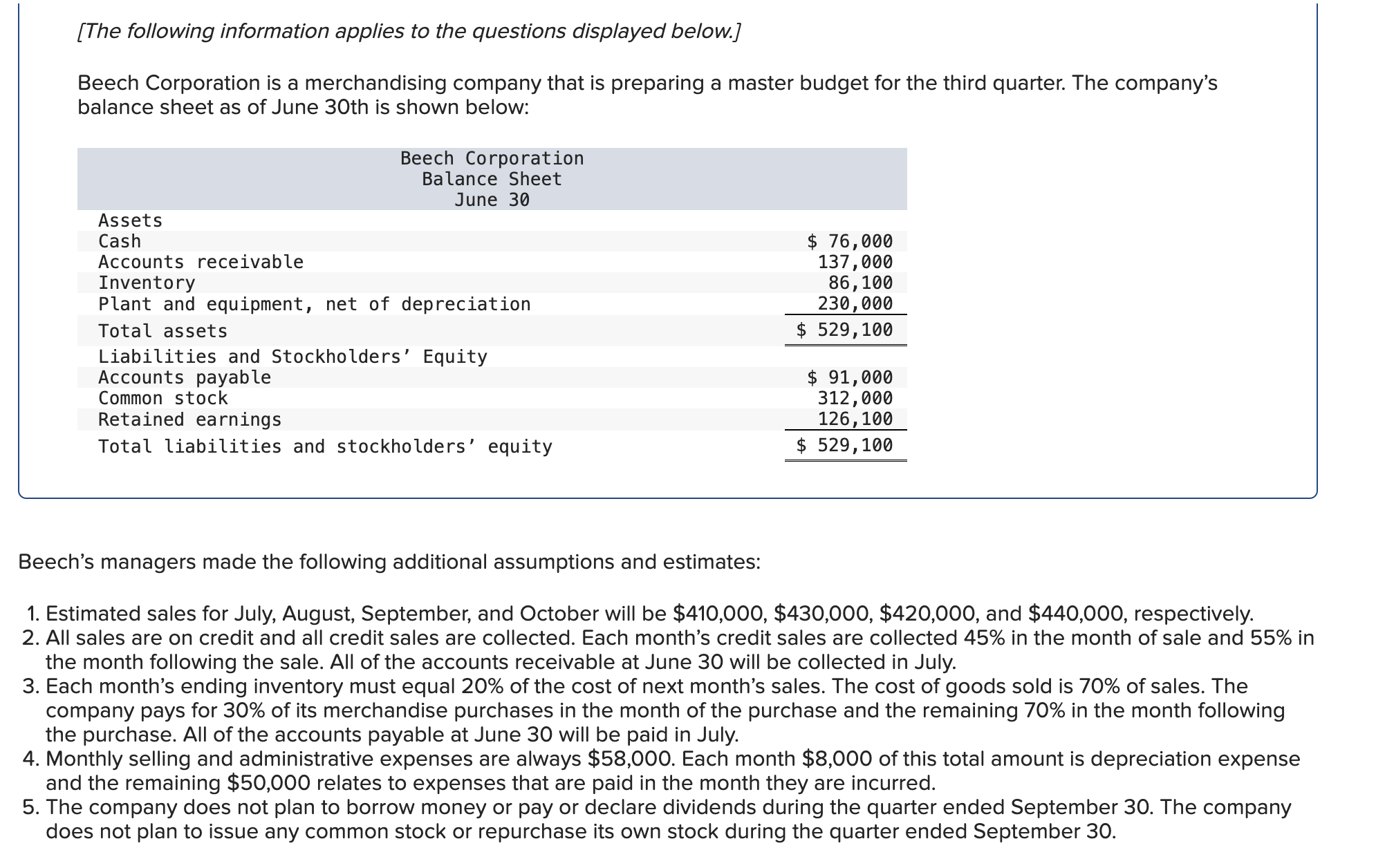 Beech's managers made the following additional