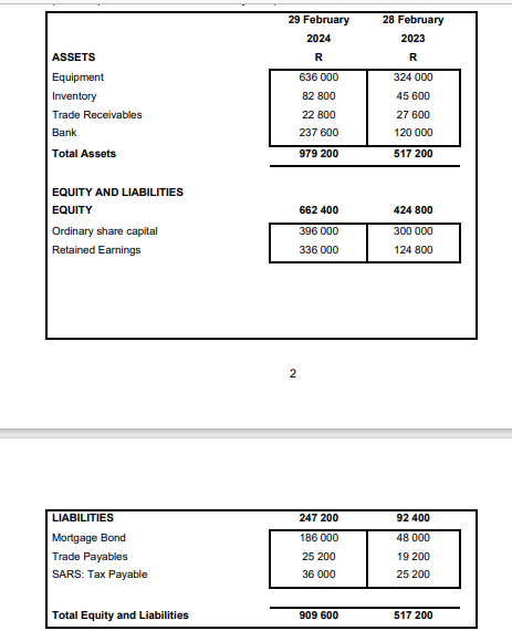 QUESTION FOUR [ 2 5 ] The following information
