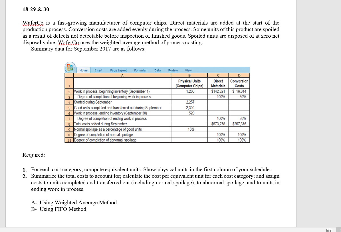 1 8 - 2 9 \ & 3 0 Waferco is a fast - growing