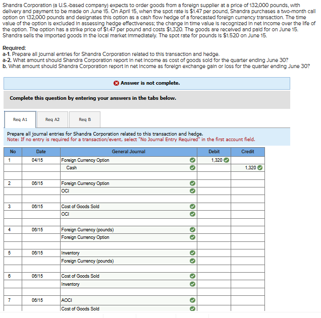 Shandra Corporation ( a U . S . - based company )